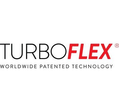 All Eyes On Turboflex, The World’s First 360 Rotating Hinge