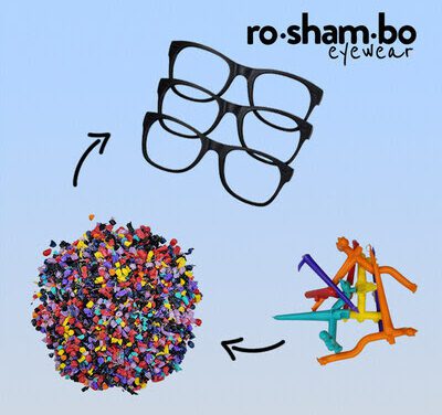 Roshambo Eyewear Produces Tens of Thousands of Glasses Frames per Year with Recycled Material