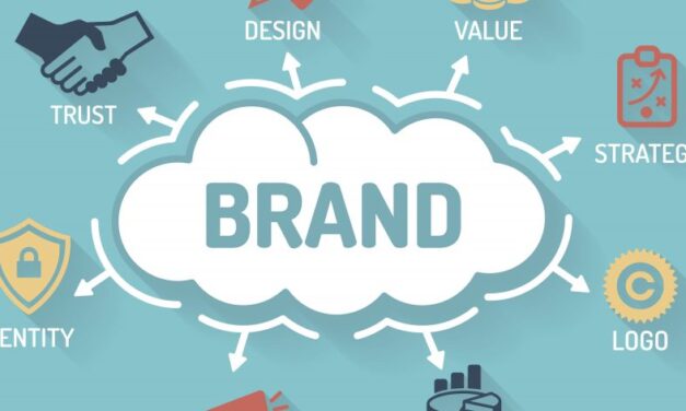 Create brand consistency across your various platforms