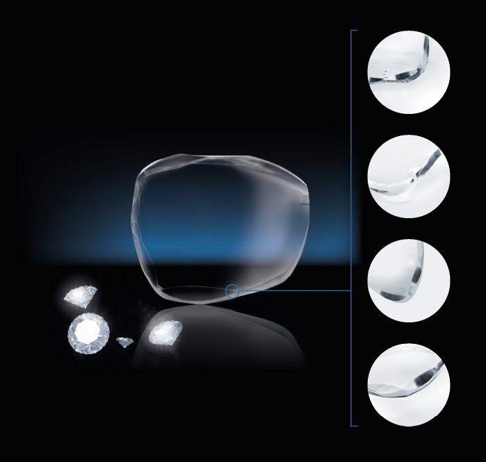 MEI – EasyFit Trend evolves with the new Smart Facets function – The solution for the latest eyewear trend