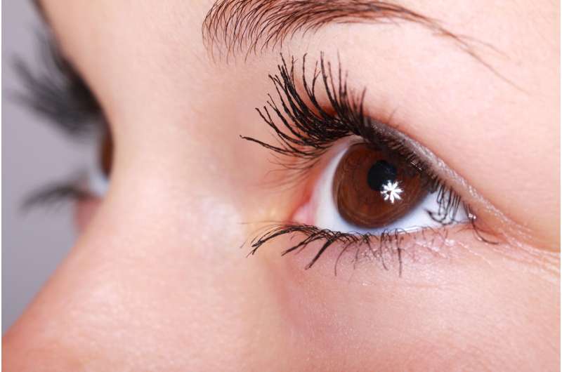 Dry eye often precedes autoimmune disease diagnosis, new study finds