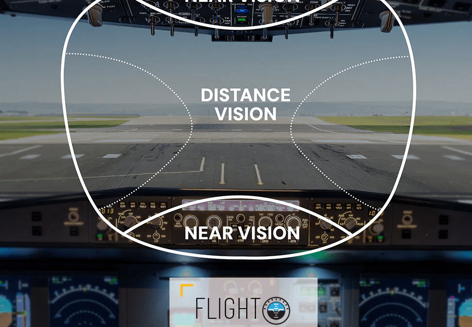 Flying Eyes Optics Revolutionizes Cockpit Vision with New FlightDeck 360™ Prescription Lenses