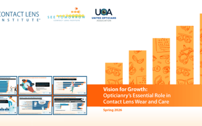 Research Shows Opticians are Vital to Contact Lens Experiences; Profession Wants More Education Opportunities
