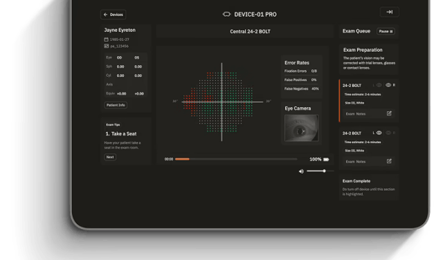 Carrot Launches Analytics Dashboard, Expanding its Platform With Real-Time Workflow Visibility and Performance Management for Eye Care Practices